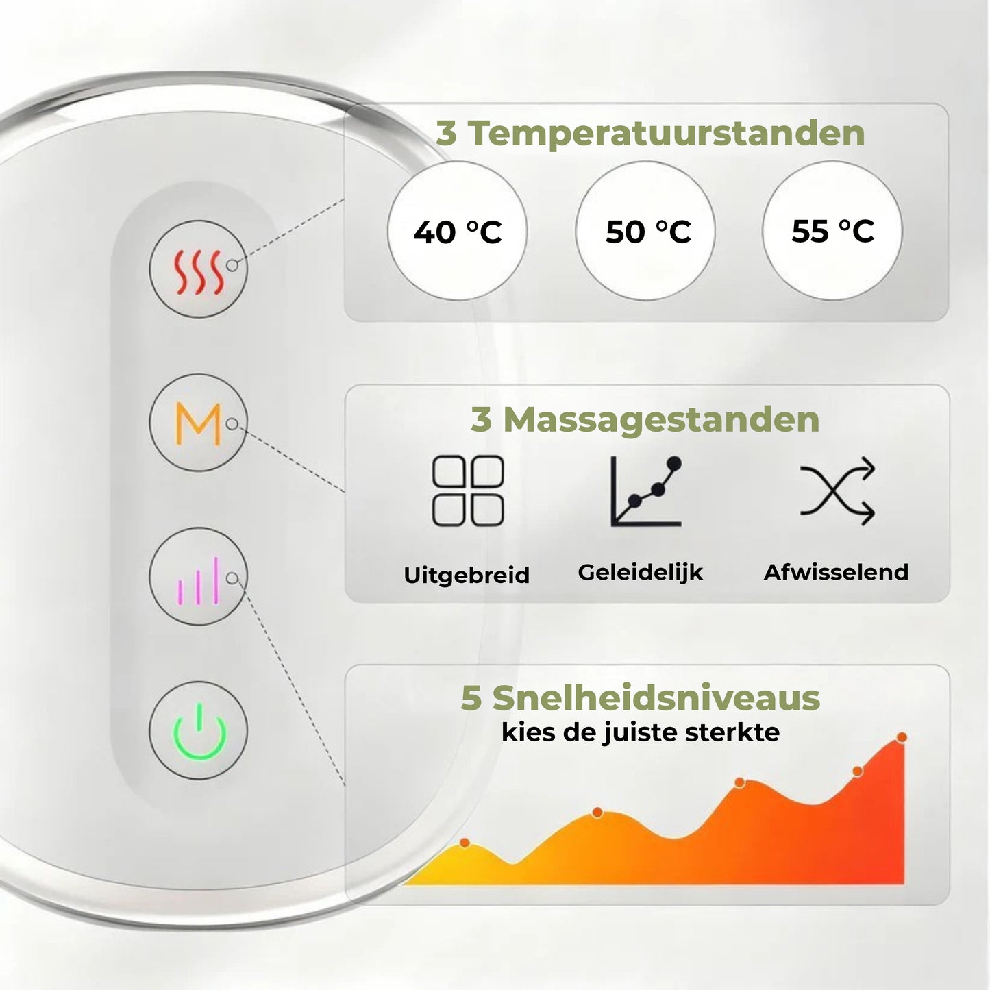 RelaxaHand Håndmassager